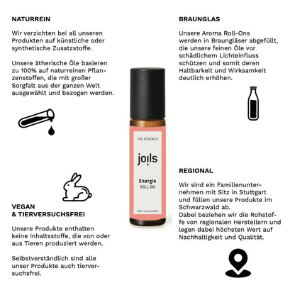 Aroma Roll-On ENERGIE