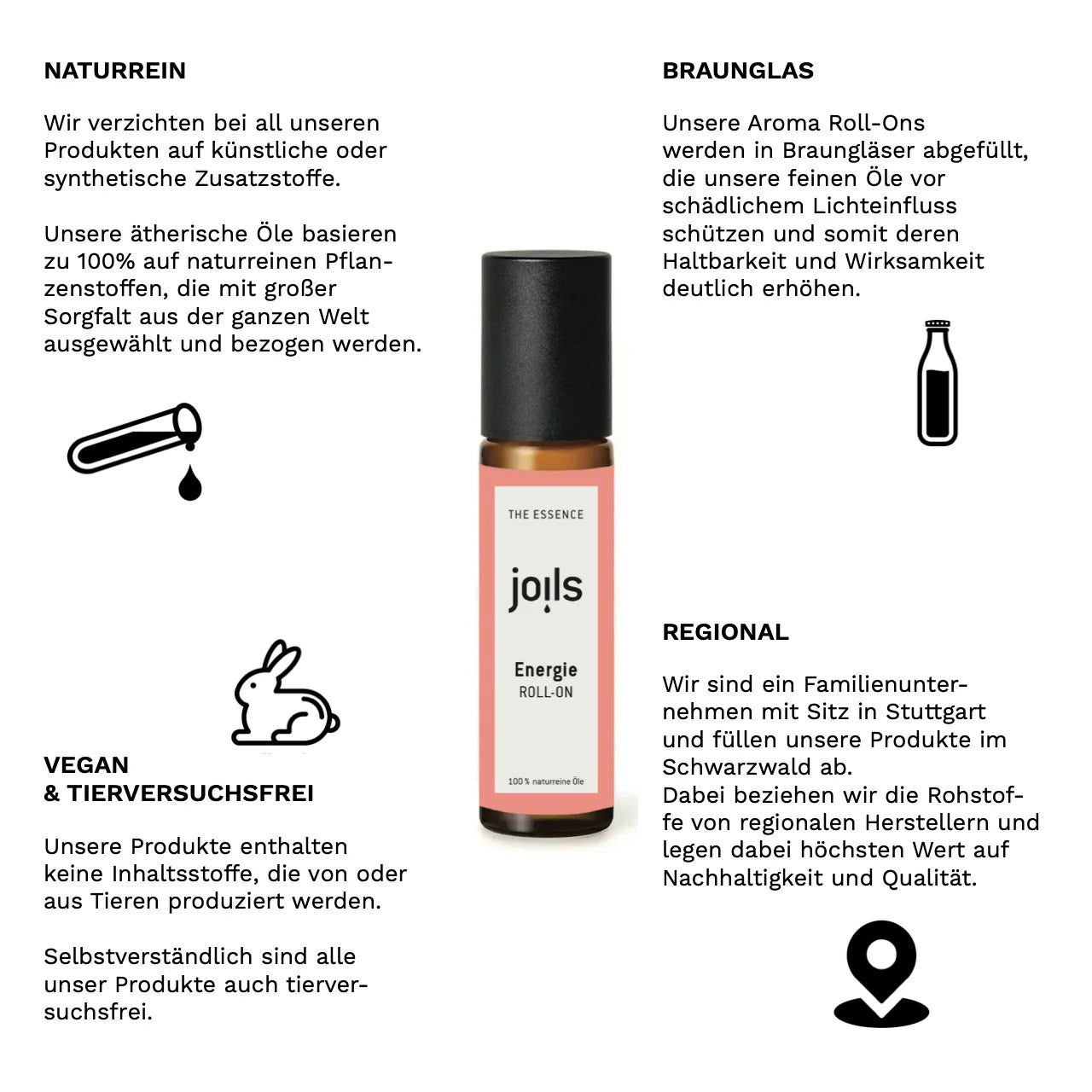 Aroma Roll-On ERFRISCHUNG