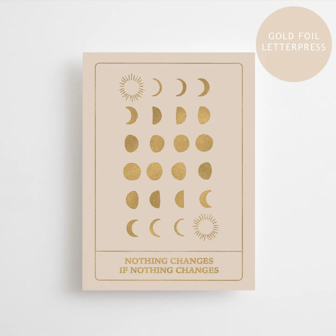 Nothing changes if nothing changes – Gold Edition – Postkarte