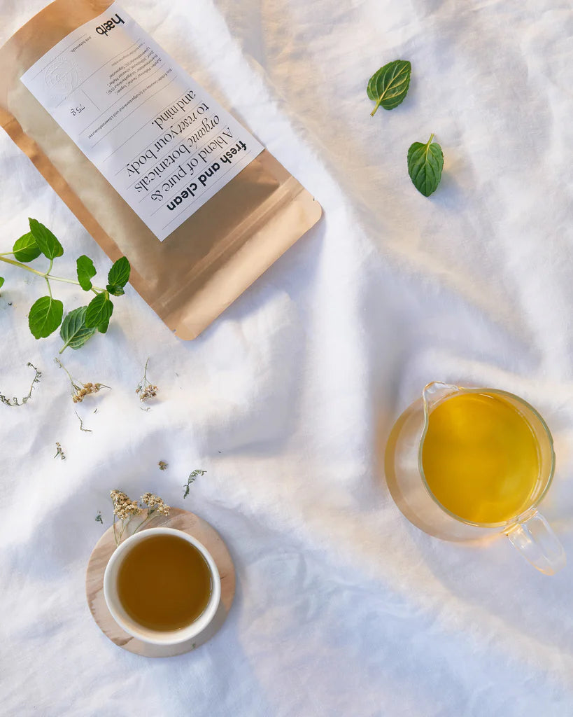 rise and shine // Guayusa, Mate und Orangenöl
