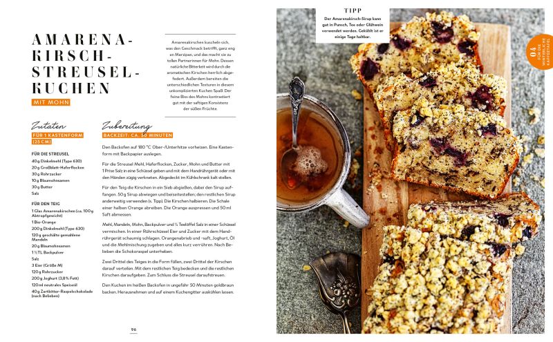 Cosy Kitchen – Backen